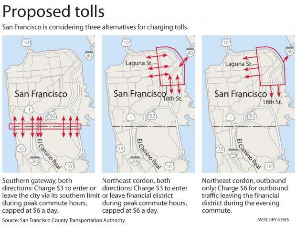 خريطة سان فرانسيسكو رسوم